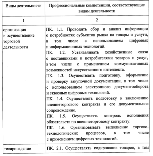 Логотип цель. Цель иконка. Мишень значок. Символ достижения цели. Цель вектор.